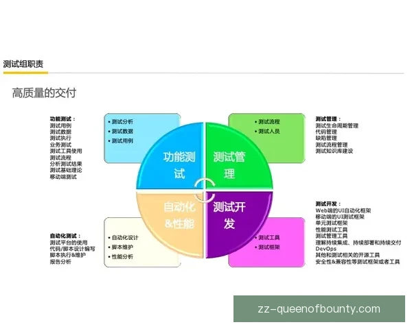 世界杯出线形势分析方法与关键变量系统解析实战指南框架研究思路
